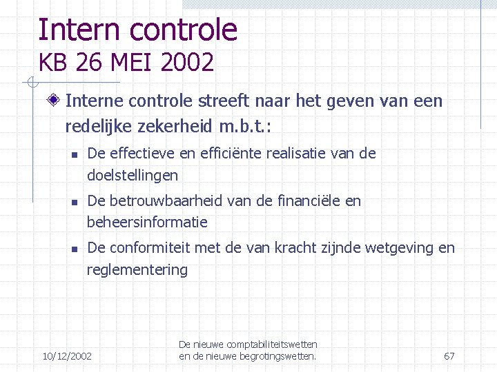 Intern controle KB 26 MEI 2002 Interne controle streeft naar het geven van een