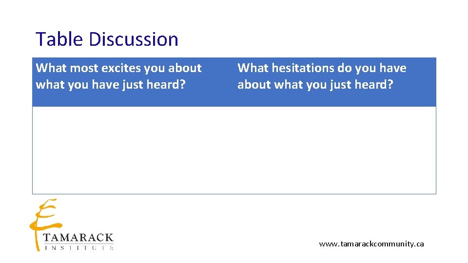 Table Discussion What most excites you about what you have just heard? What hesitations