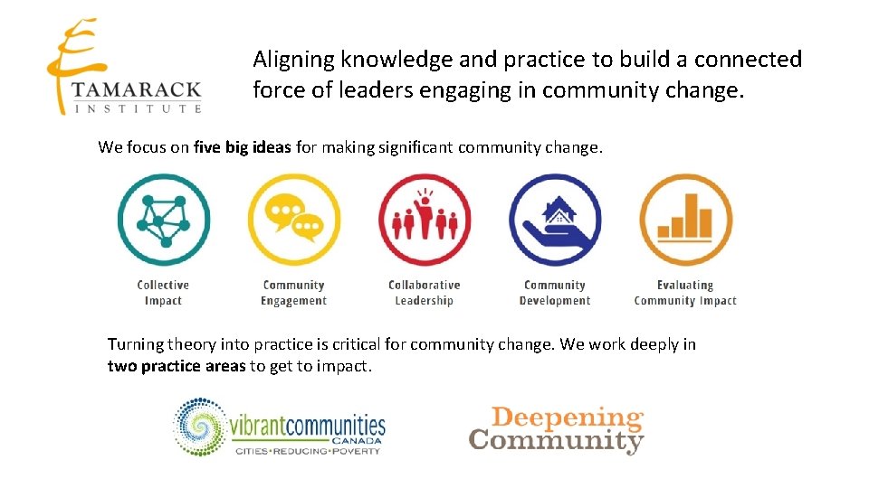 Aligning knowledge and practice to build a connected force of leaders engaging in community