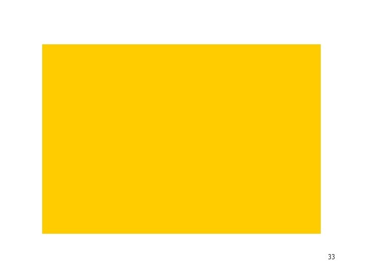 33 