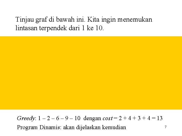 Tinjau graf di bawah ini. Kita ingin menemukan lintasan terpendek dari 1 ke 10.