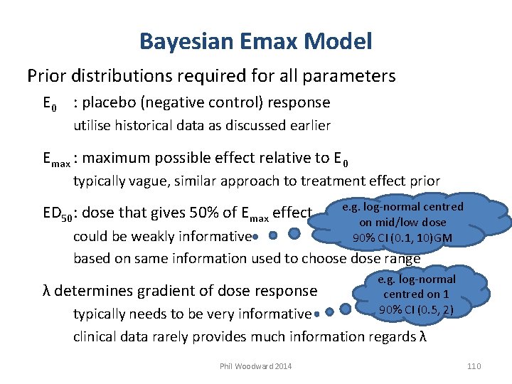 Bayesian Emax Model Prior distributions required for all parameters E 0 : placebo (negative