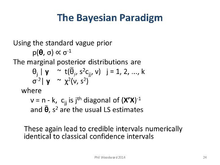 The Bayesian Paradigm Phil Woodward 2014 24 