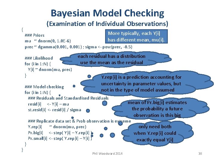Bayesian Model Checking (Examination of Individual Observations) { More typically, each Y[i] ### Priors