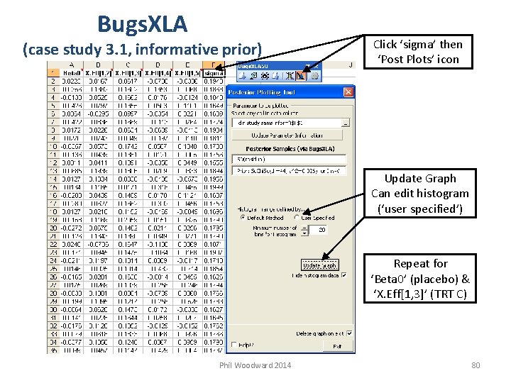 Bugs. XLA (case study 3. 1, informative prior) Click ‘sigma’ then ‘Post Plots’ icon
