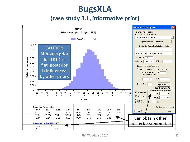 Bugs. XLA (case study 3. 1, informative prior) CAUTION Although prior for TRT: C