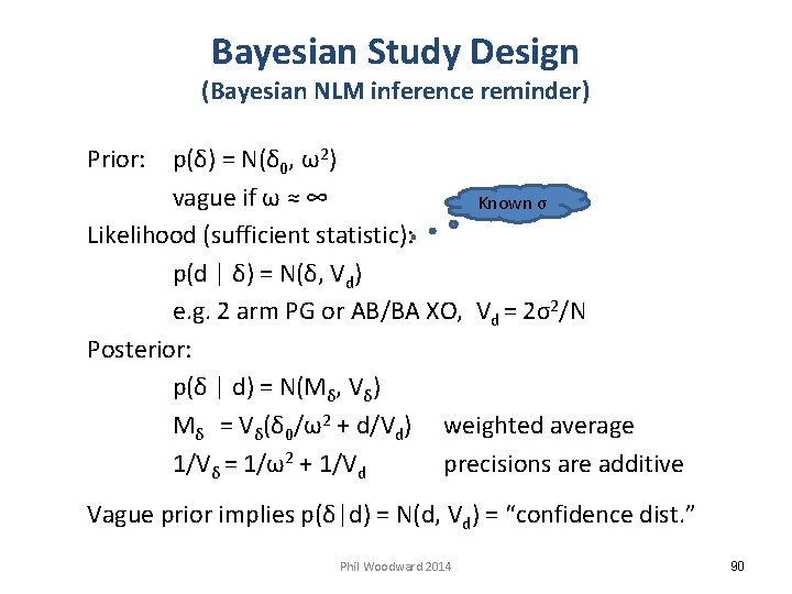 Bayesian Study Design (Bayesian NLM inference reminder) Prior: p(δ) = N(δ 0, ω2) vague