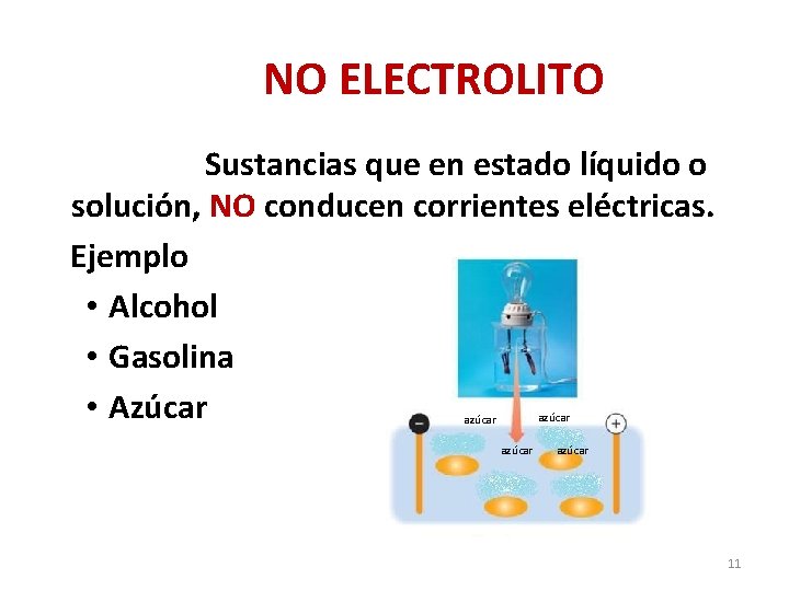NO ELECTROLITO Sustancias que en estado líquido o solución, NO conducen corrientes eléctricas. Ejemplo