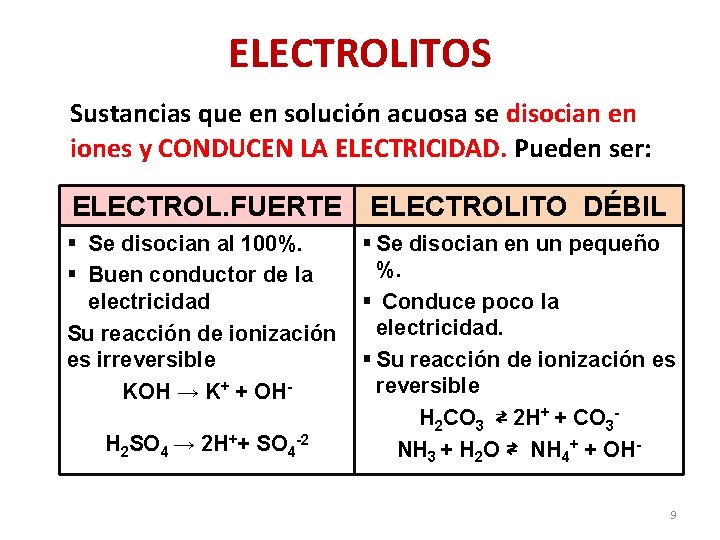 ELECTROLITOS Sustancias que en solución acuosa se disocian en iones y CONDUCEN LA ELECTRICIDAD.