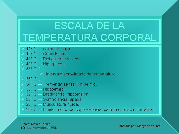 ESCALA DE LA TEMPERATURA CORPORAL Ø Ø Ø 44º C → Golpe de calor.