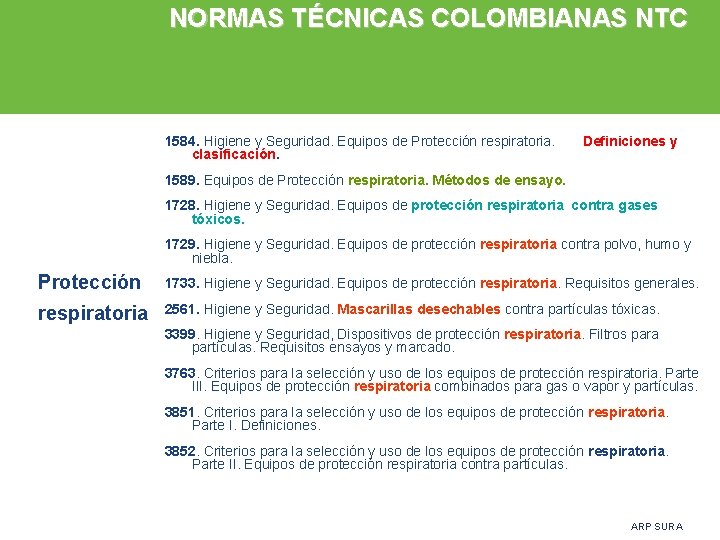 NORMAS TÉCNICAS COLOMBIANAS NTC 1584. Higiene y Seguridad. Equipos de Protección respiratoria. clasificación. Definiciones