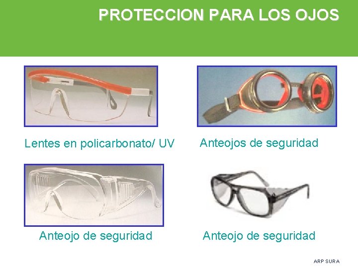 PROTECCION PARA LOS OJOS Lentes en policarbonato/ UV Anteojo de seguridad Anteojos de seguridad