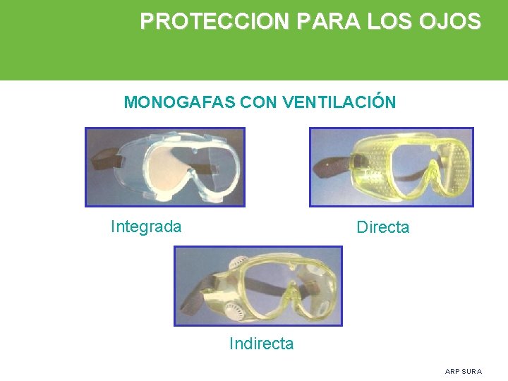 PROTECCION PARA LOS OJOS MONOGAFAS CON VENTILACIÓN Integrada Directa Indirecta ARP SURA 