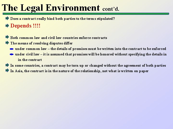 The Legal Environment cont’d. Does a contract really bind both parties to the terms