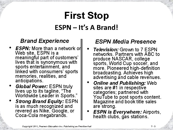 First Stop ESPN – It’s A Brand! • • • Brand Experience ESPN: More