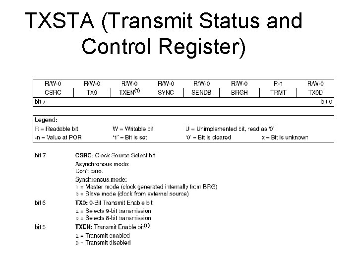 TXSTA (Transmit Status and Control Register) TXSTA (Transmit Status and Control Register)