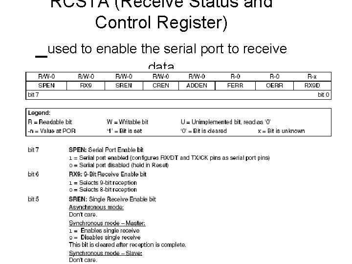 RCSTA (Receive Status and Control Register) _used to enable the serial port to receive RCSTA (Receive Status and Control Register) _used to enable the serial port to receive