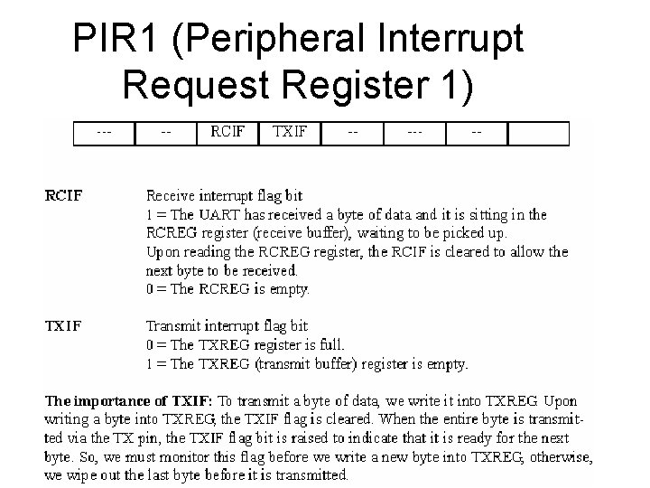 PIR 1 (Peripheral Interrupt Request Register 1) PIR 1 (Peripheral Interrupt Request Register 1)