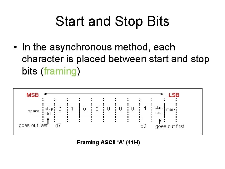 Start and Stop Bits • In the asynchronous method, each character is placed between Start and Stop Bits • In the asynchronous method, each character is placed between