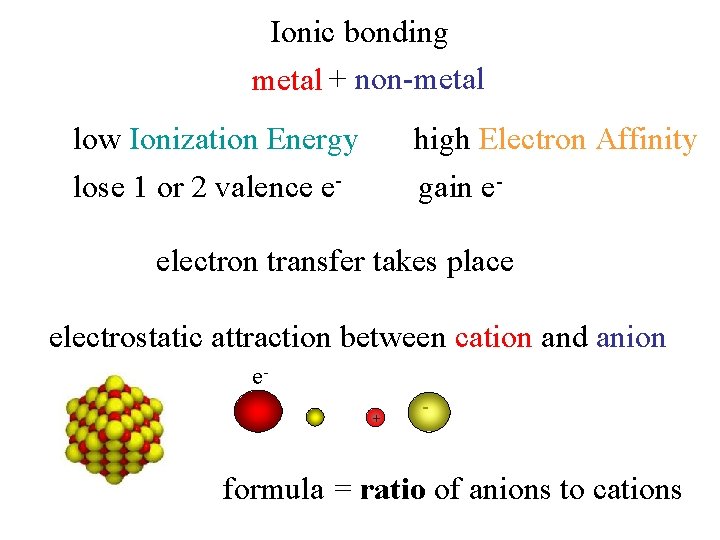 Ionic bonding metal + non-metal high Electron Affinity low Ionization Energy lose 1 or