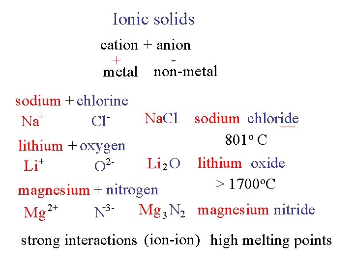 Ionic solids cation + anion + metal non-metal sodium + chlorine Na+ Cl -