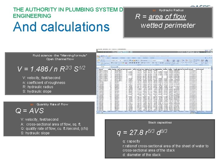 THE AUTHORITY IN PLUMBING SYSTEM DESIGN AND Hydraulic Radius ENGINEERING R = area of