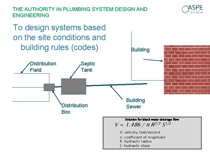 THE AUTHORITY IN PLUMBING SYSTEM DESIGN AND ENGINEERING To design systems based on the