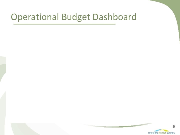 Operational Budget Dashboard 28 
