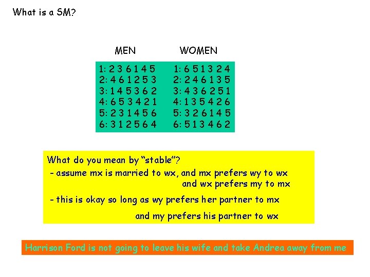 What is a SM? MEN 1: 2 3 6 1 4 5 2: 4