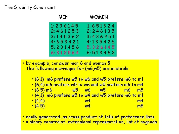 The Stability Constraint MEN 1: 2 3 6 1 4 5 2: 4 6
