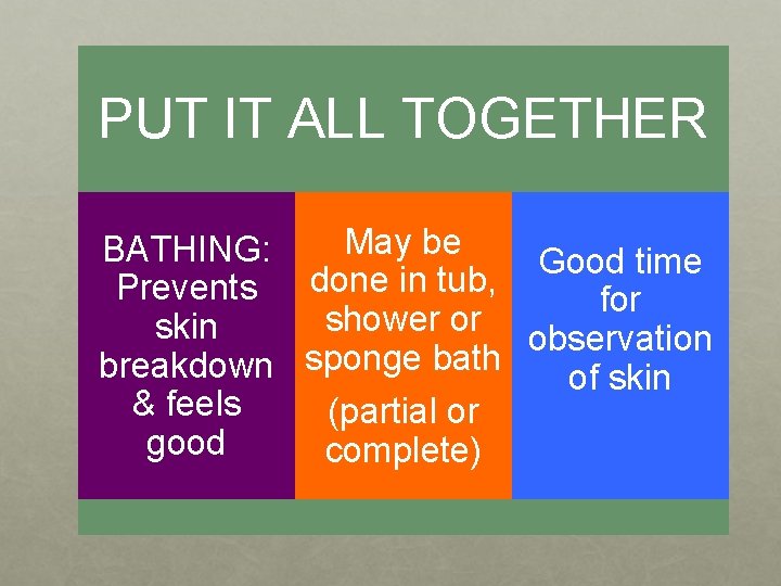 PUT IT ALL TOGETHER May be BATHING: Good time Prevents done in tub, for