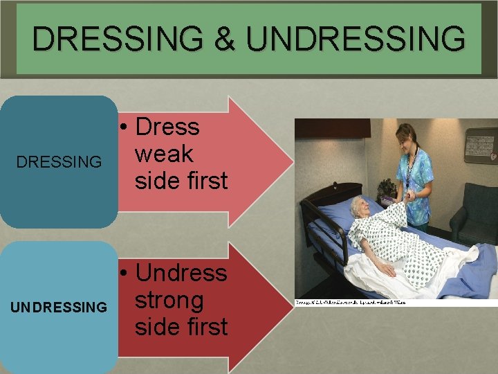 DRESSING & UNDRESSING • Dress weak side first • Undress strong side first 