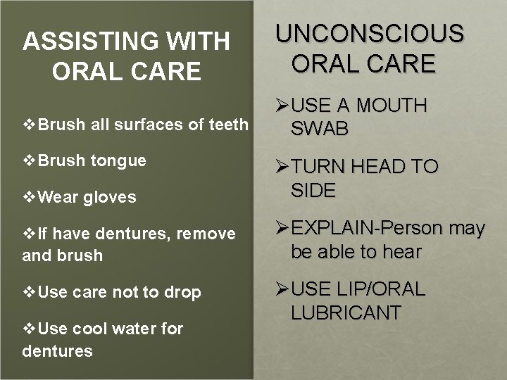 ASSISTING WITH ORAL CARE UNCONSCIOUS ORAL CARE v. Brush all surfaces of teeth ØUSE