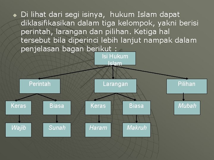 u Di lihat dari segi isinya, hukum Islam dapat diklasifikasikan dalam tiga kelompok, yakni