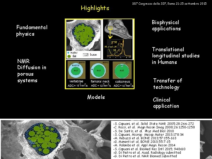 Highlights 101° Congresso della SIF, Roma 21 -25 settembre 2015 Biophysical applications Fundamental physics