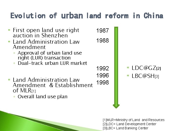Evolution of urban land reform in China First open land use right auction in