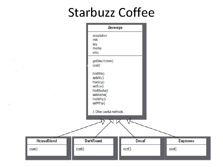 Starbuzz Coffee 19 