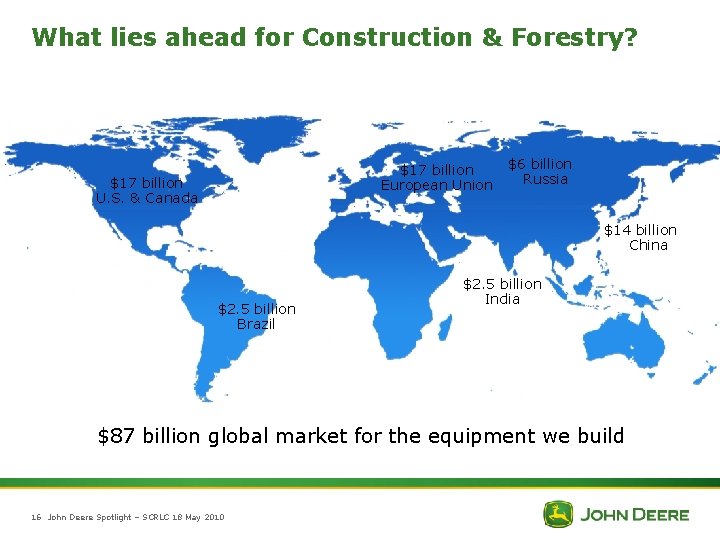 What lies ahead for Construction & Forestry? $17 billion European Union $17 billion U.