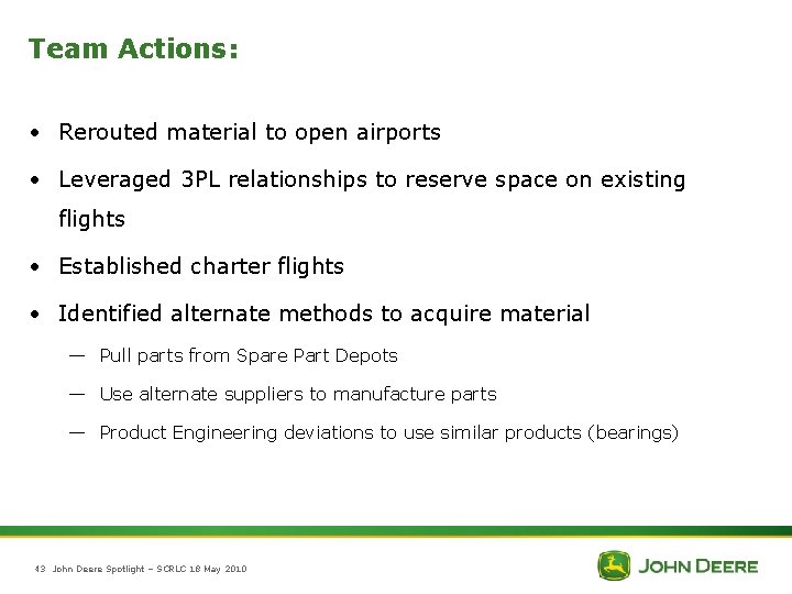 Team Actions: • Rerouted material to open airports • Leveraged 3 PL relationships to