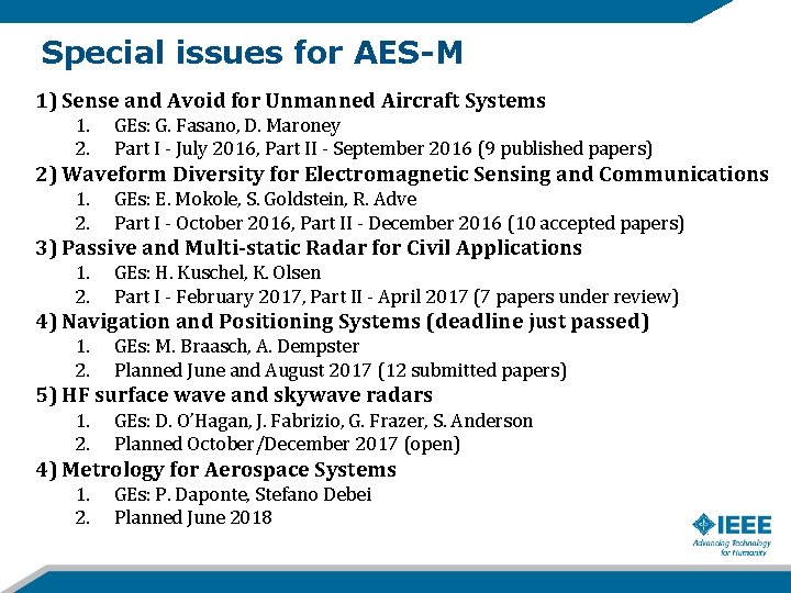 Special issues for AES-M 1) Sense and Avoid for Unmanned Aircraft Systems 1. 2.