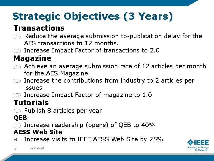 Strategic Objectives (3 Years) Transactions Reduce the average submission to-publication delay for the AES