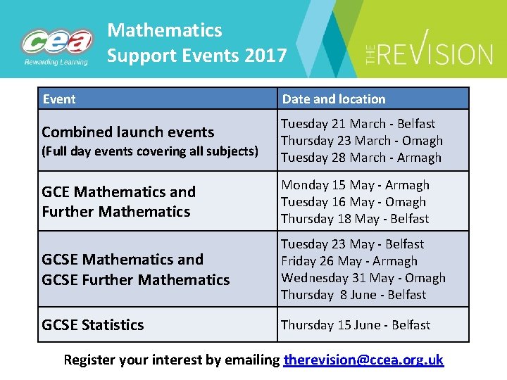Mathematics Support Events 2017 Event Date and location Combined launch events (Full day events