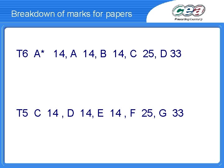Breakdown of marks for papers T 6 A* 14, A 14, B 14, C