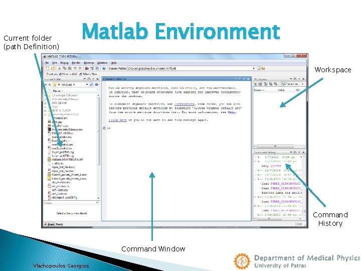 Current folder (path Definition) Matlab Environment Workspace Command History Command Window Vlachopoulos Georgios 