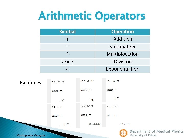 Arithmetic Operators Examples Vlachopoulos Georgios Symbol Operation + Addition - subtraction * Multiplocation /