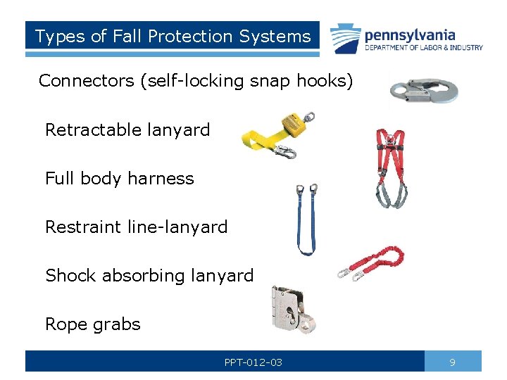 Types of Fall Protection Systems Connectors (self-locking snap hooks) Retractable lanyard Full body harness