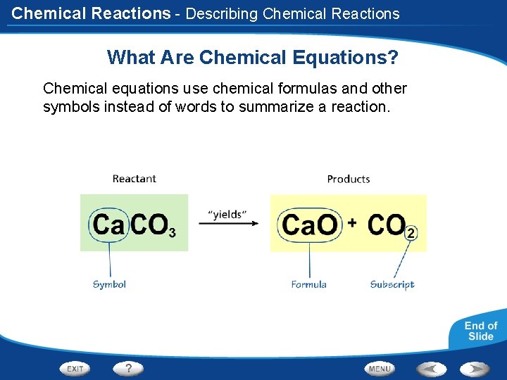Chemical Reactions - Describing Chemical Reactions What Are Chemical Equations? Chemical equations use chemical