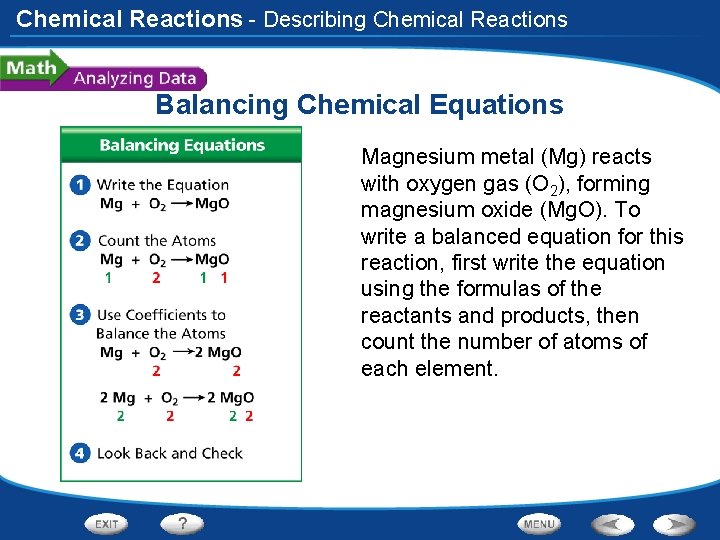 Chemical Reactions - Describing Chemical Reactions Balancing Chemical Equations Magnesium metal (Mg) reacts with