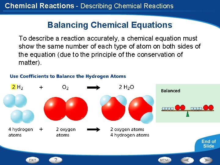 Chemical Reactions - Describing Chemical Reactions Balancing Chemical Equations To describe a reaction accurately,