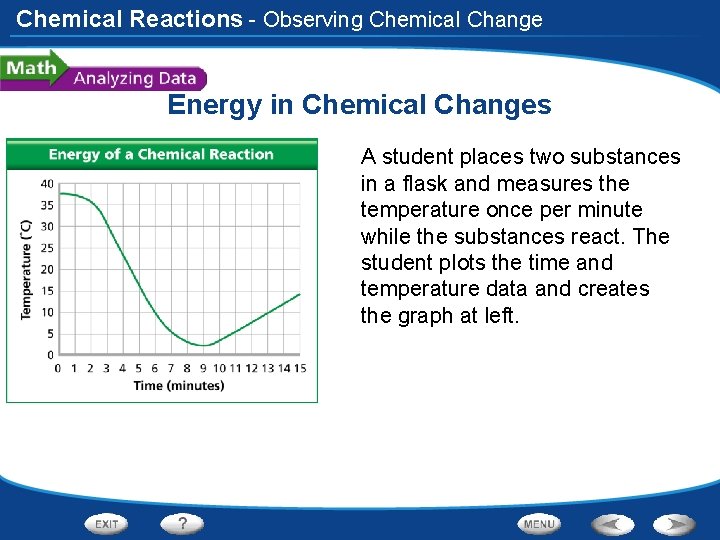 Chemical Reactions - Observing Chemical Change Energy in Chemical Changes A student places two